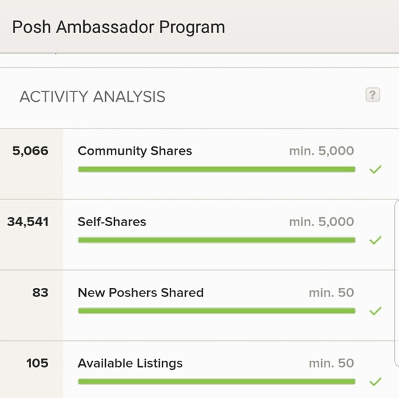 Trust worthy - Picture 2 of 3